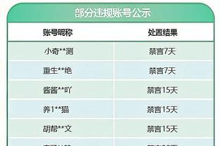 马卡报：日本官员花公款去看C罗比赛，被公众要求辞职